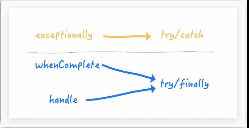 image-20220209162604955