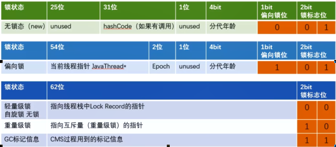 image-20220209191122703