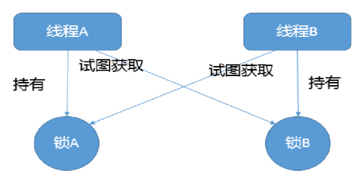 image-20220209192410798