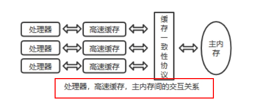 image-20220209225621966