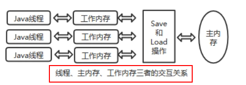 image-20220210121201708