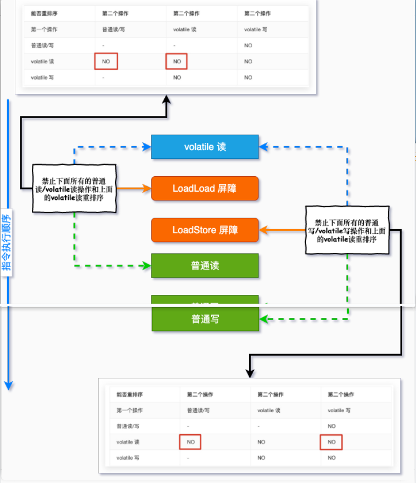 image-20220210123246084