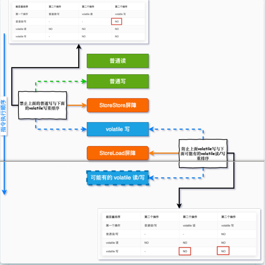 image-20220210123443383