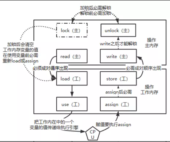 image-20220210123924064