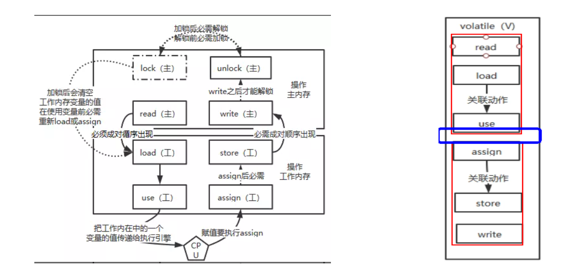 image-20220210125301983