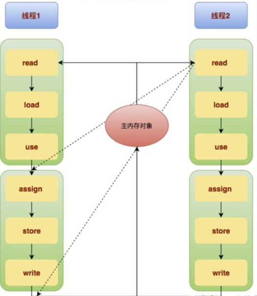 image-20220210125454252