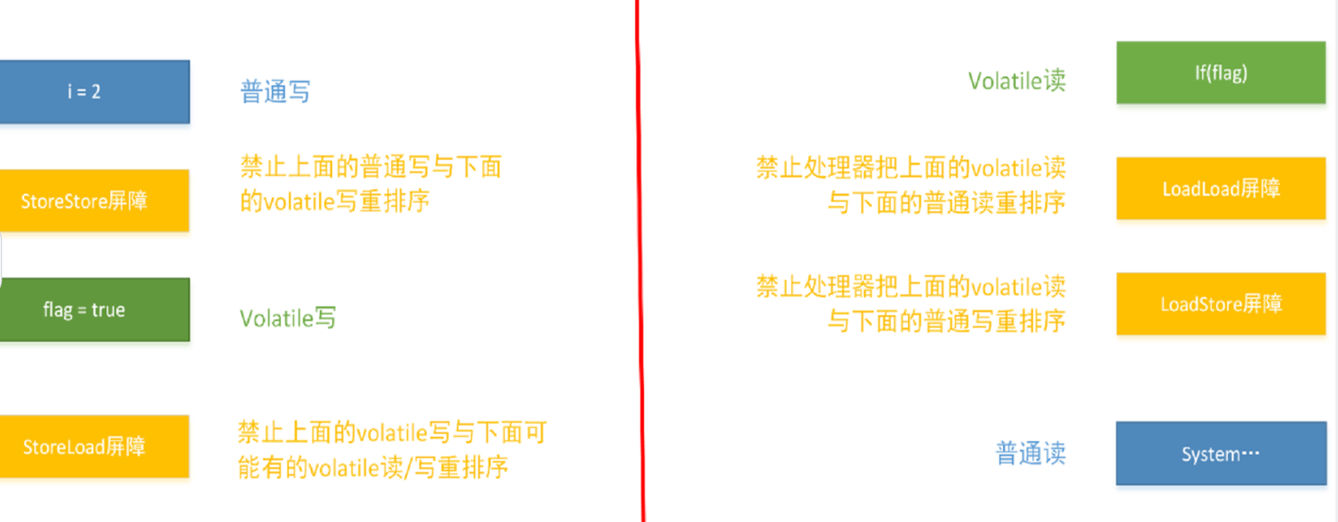 image-20220210172453240