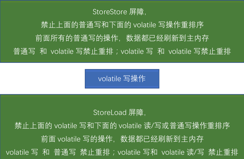 image-20220210173858242