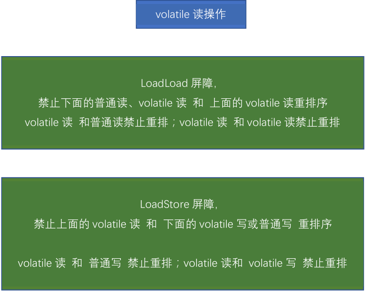 image-20220210173912707