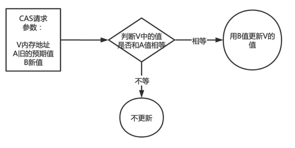 image-20220210190358679