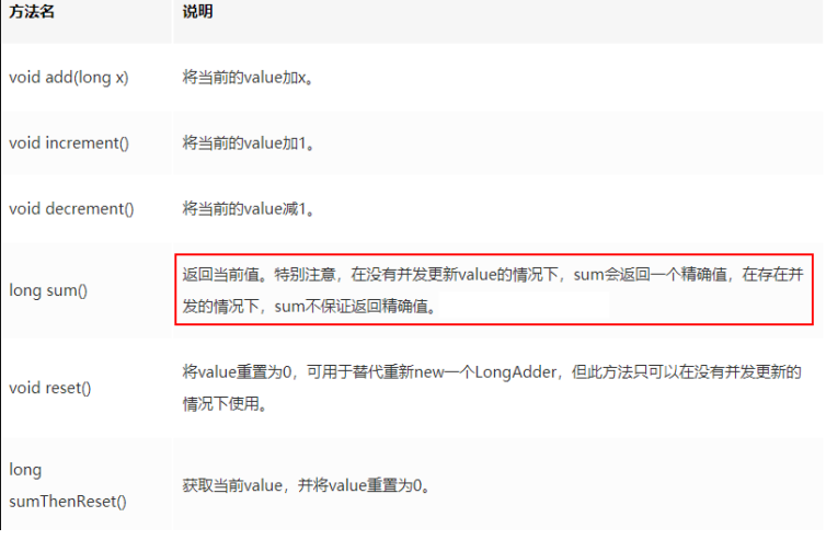 image-20220210202329986