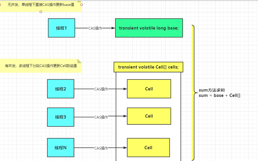 image-20220210212623319