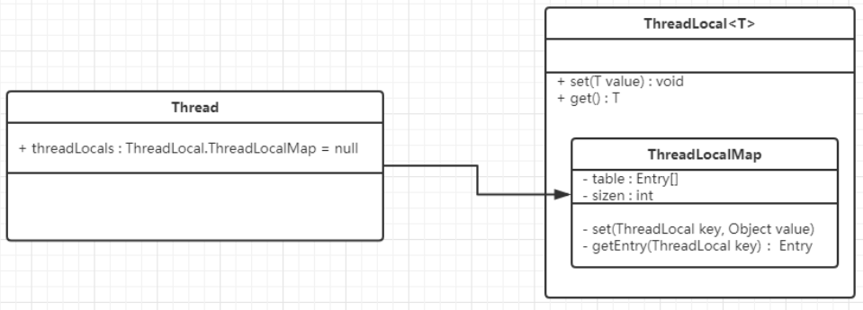 image-20220210222022495