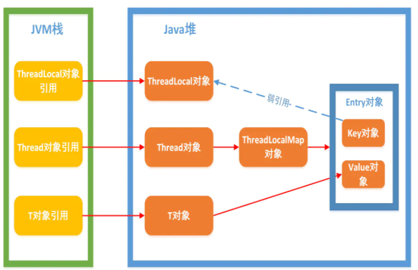 image-20220210225255780