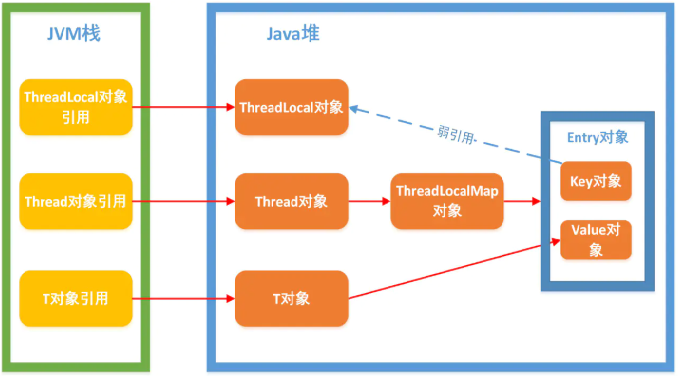 image-20220211113046785