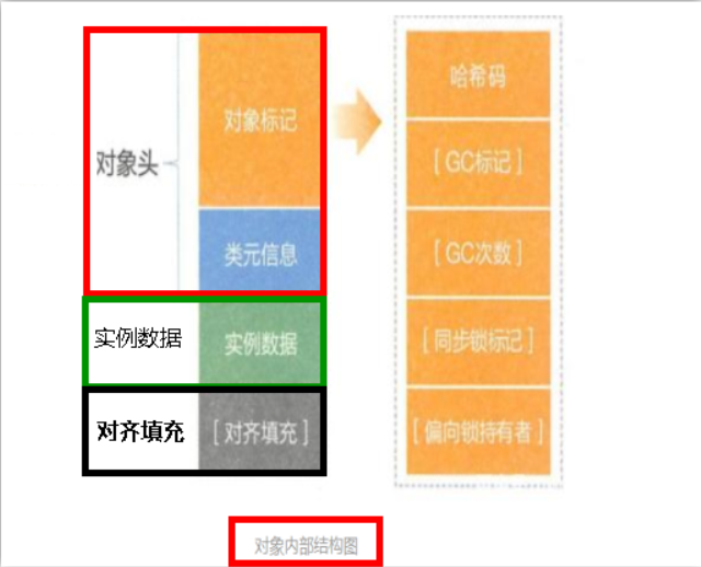 image-20220212124638396