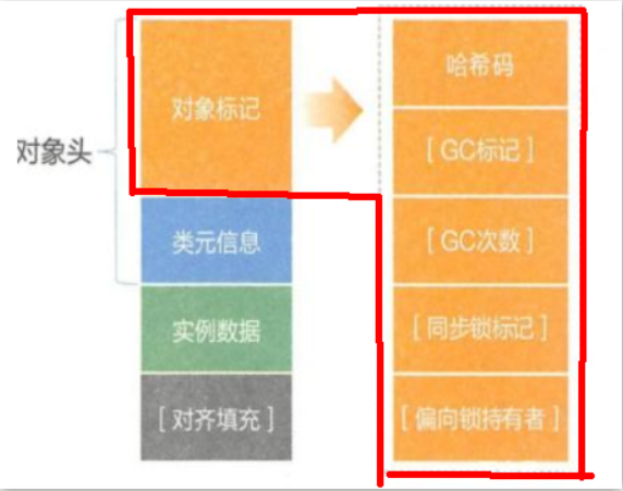 image-20220212132958999