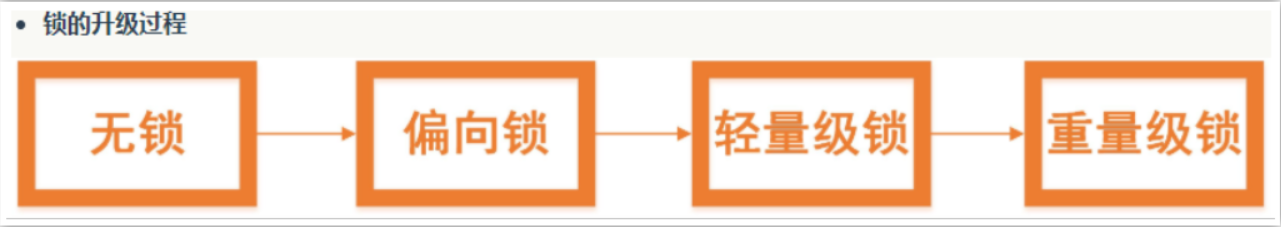 image-20220212135133880