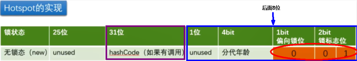 image-20220212140519804