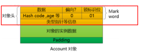 image-20220212141135071