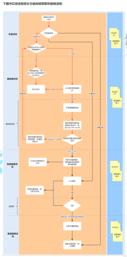 image-20220212142403359