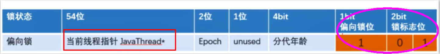 image-20220212143354912