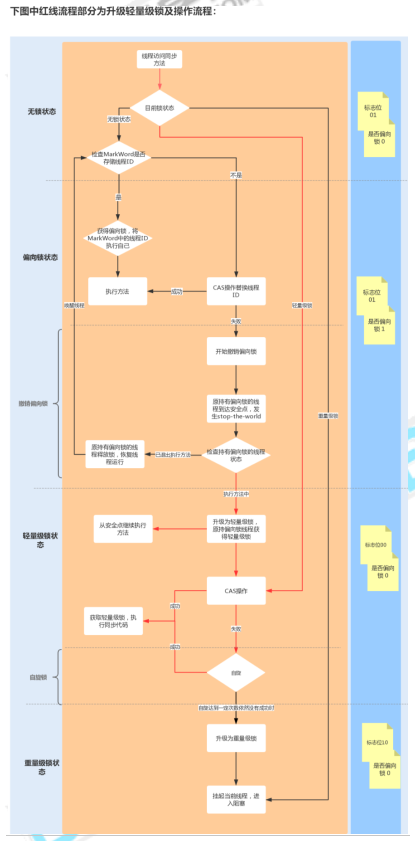 image-20220212143654240