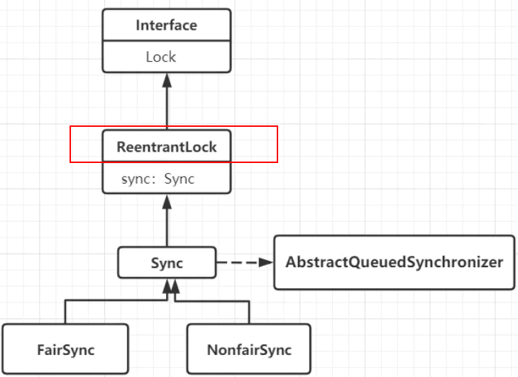 image-20220212171653228