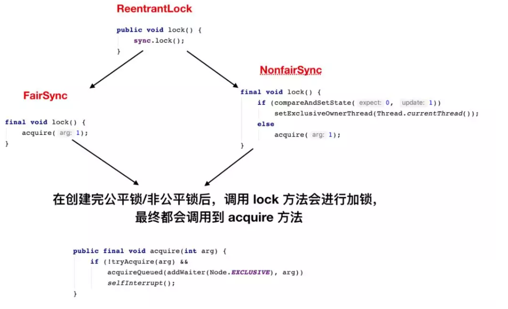 image-20220212172154100