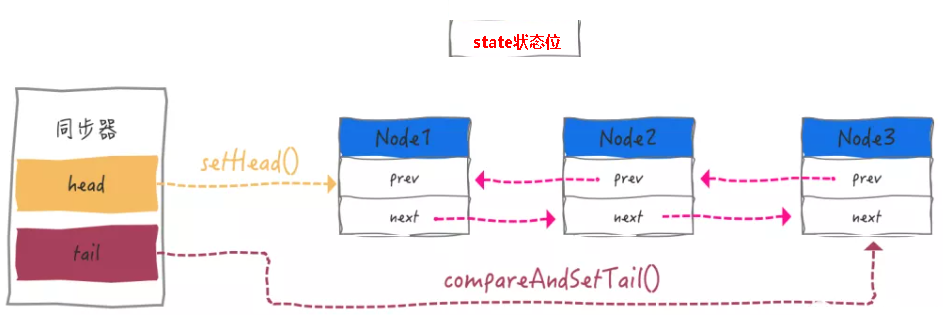 image-20220212215931595