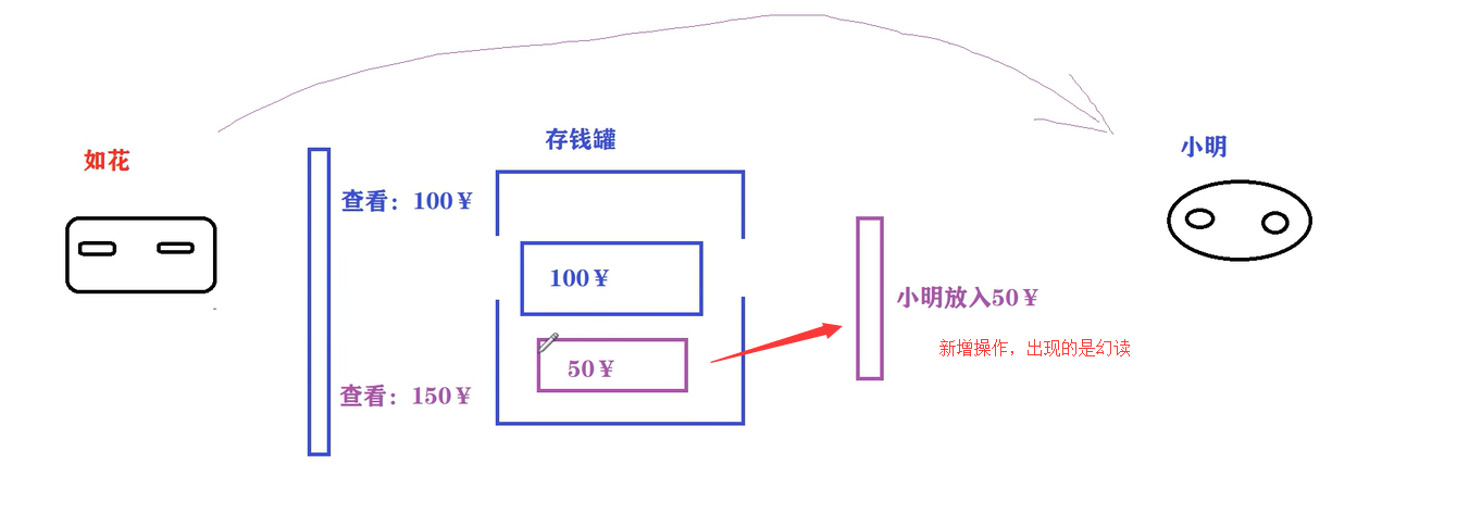 image-20200503114709457