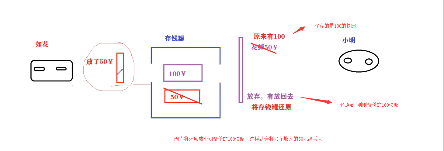 image-20200503115622743