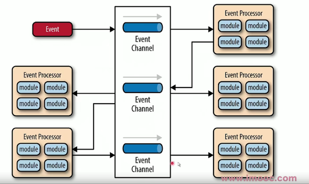 image-20220327110651178