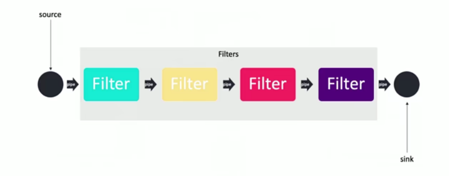 image-20220327110751870