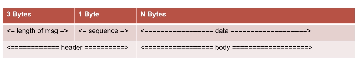 image-20220327112135152