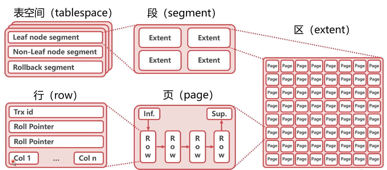 image-20220327121649734