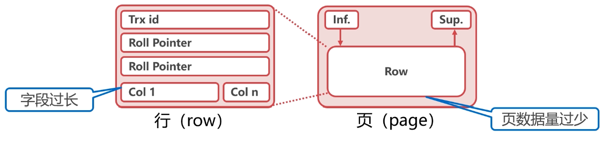 image-20220327132624668