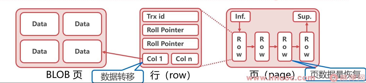 image-20220327132656558