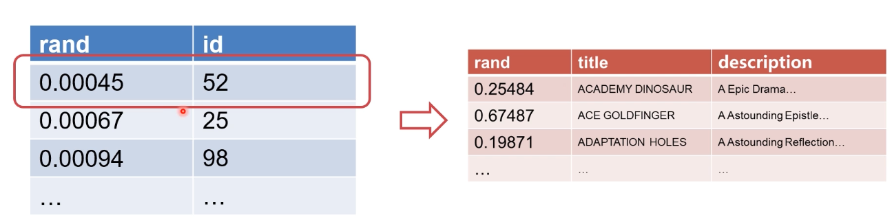 image-20220327193728327