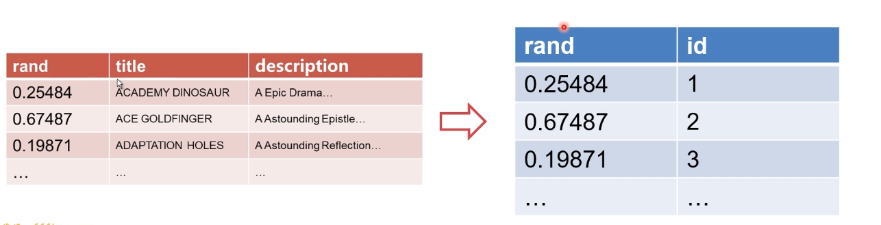 image-20220327193740166