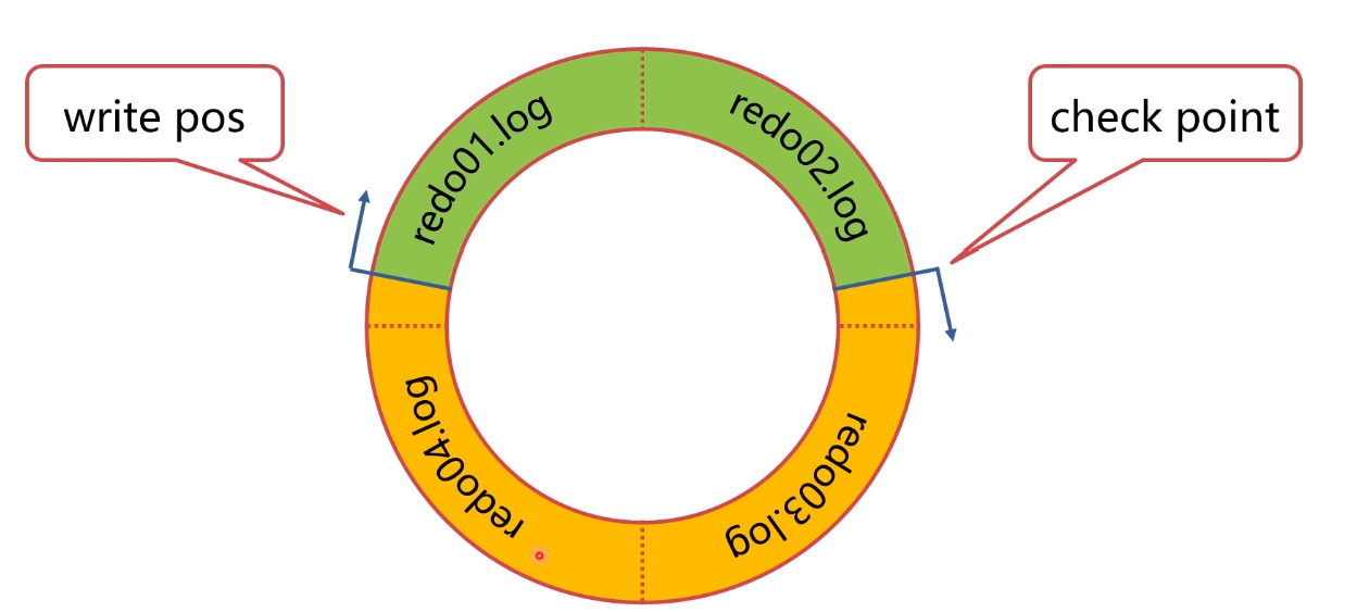 image-20220327222157542