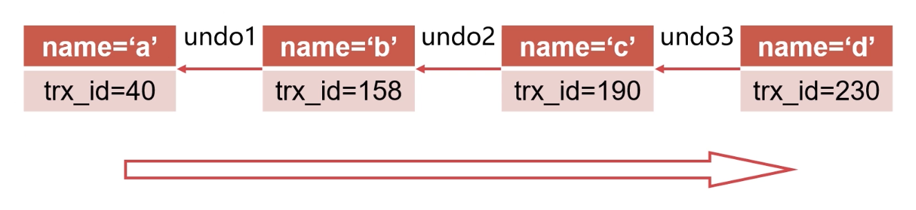 image-20220327231936405