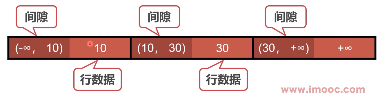 image-20220327233625806