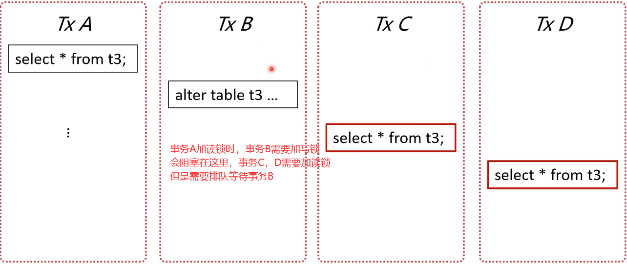 image-20220328223657332