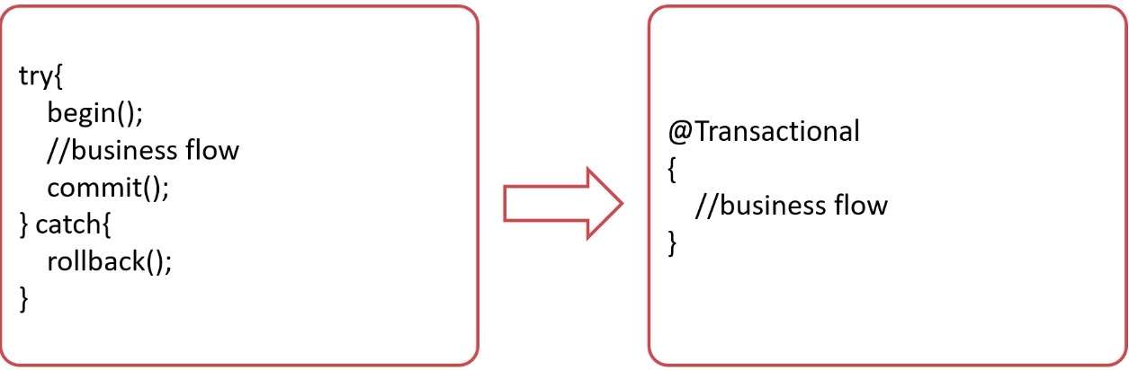 image-20220328224754142