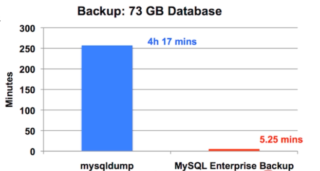 image-20220329094744051