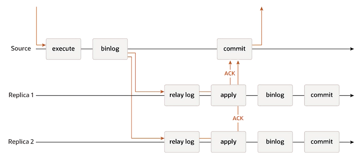 image-20220329202034942