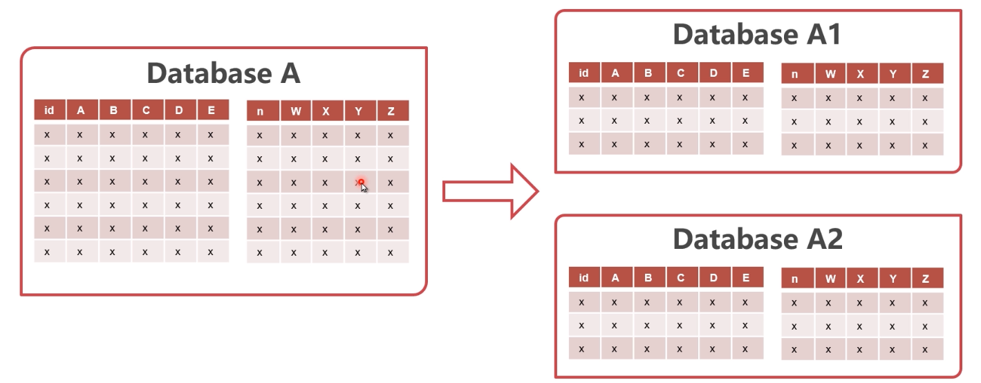 image-20220329231513164