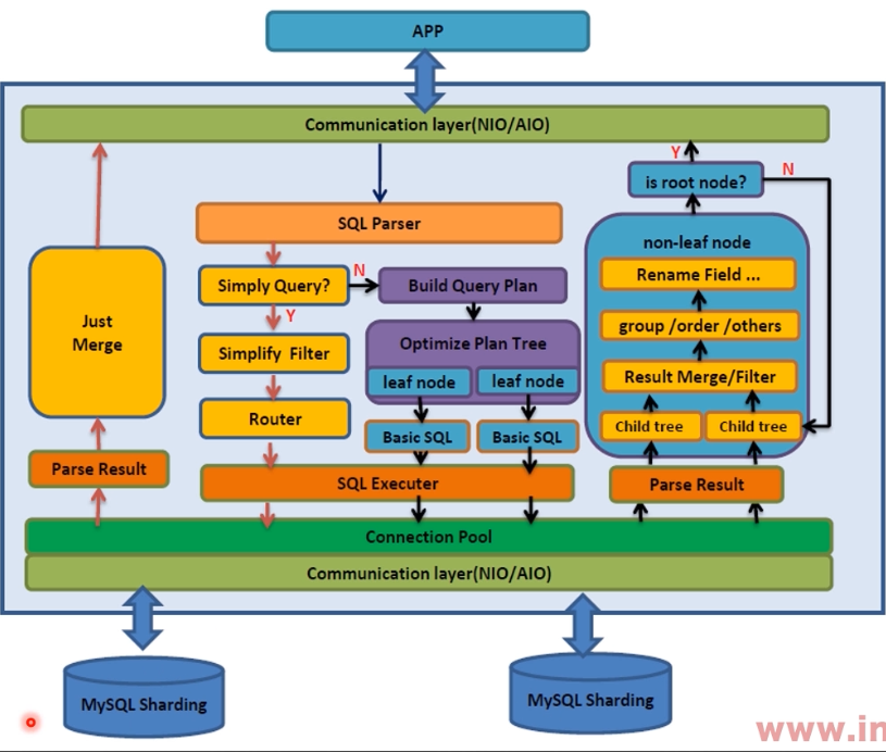 image-20220330063425766