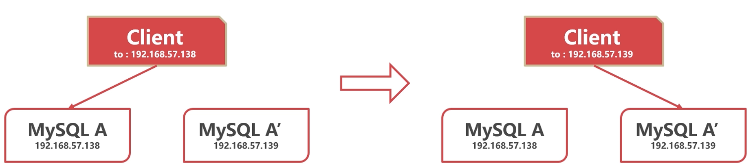 image-20220330075343666